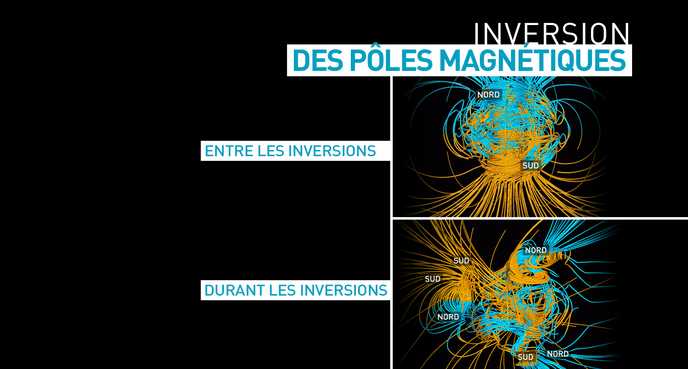 Inversions de pôles magnétiques-3.jpg